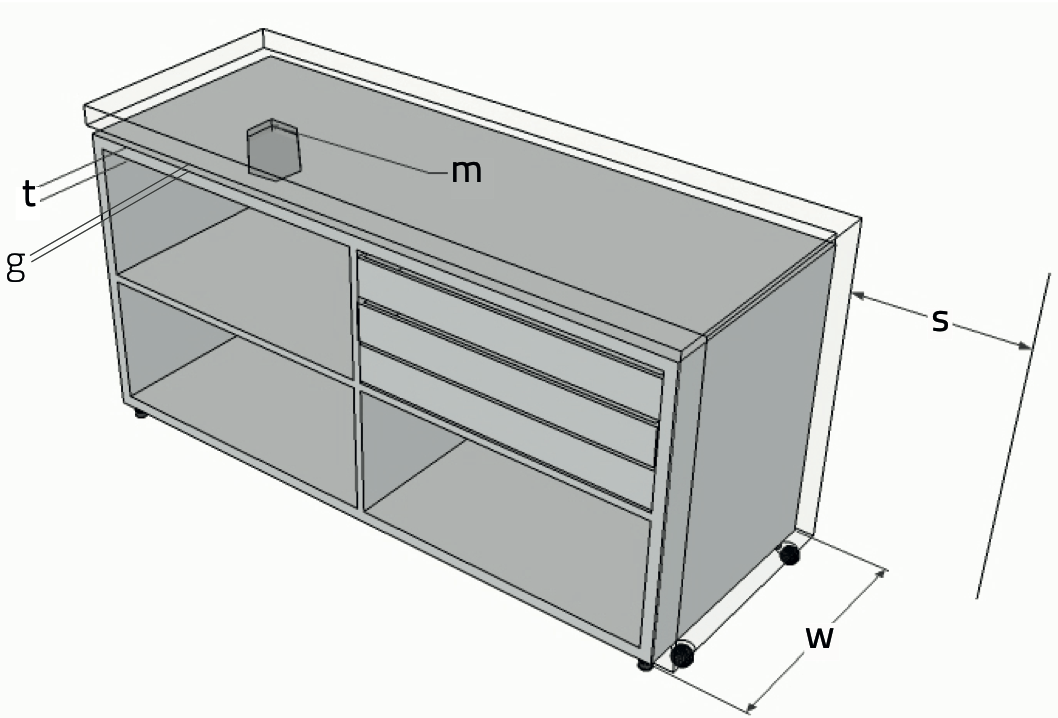 casetur-specification